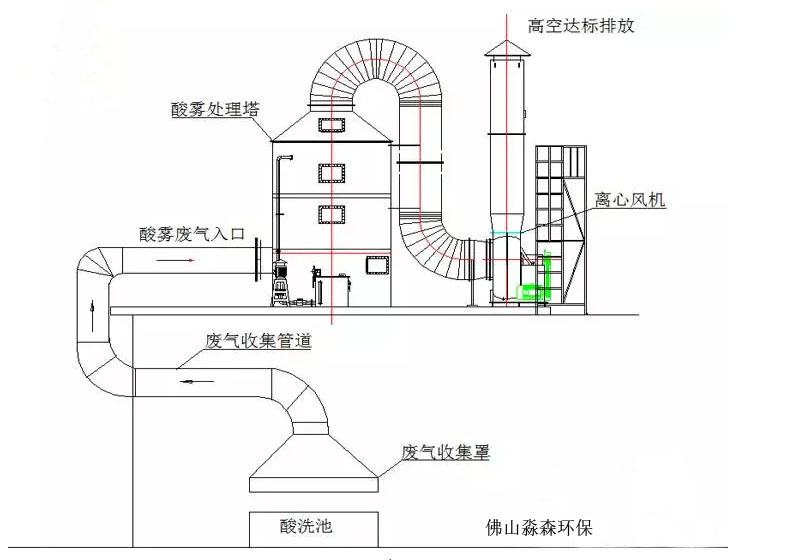 未標題-2